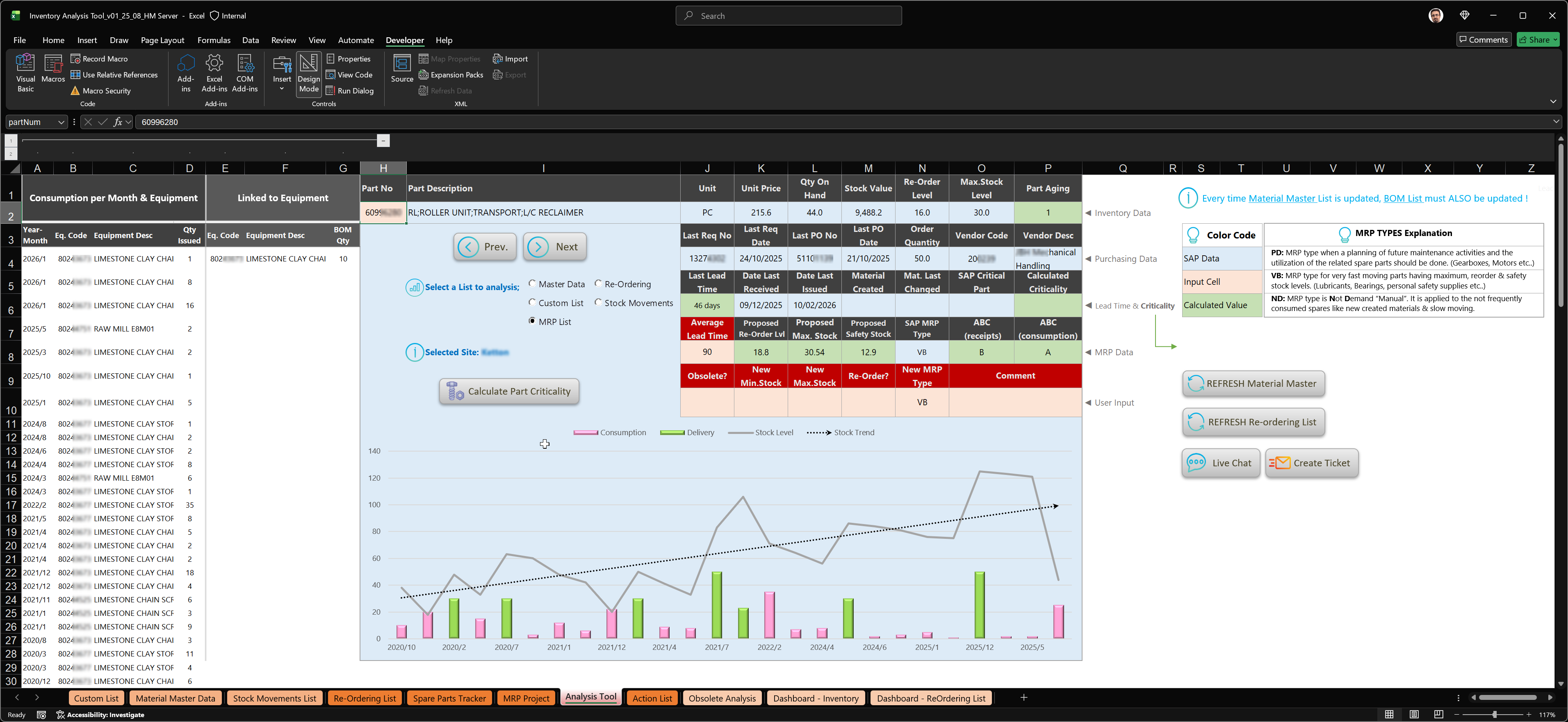 Warehouse Optimisation